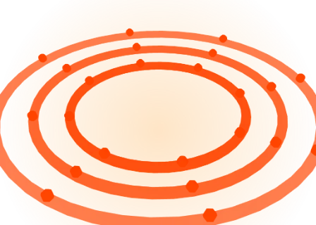 Inferno Aura