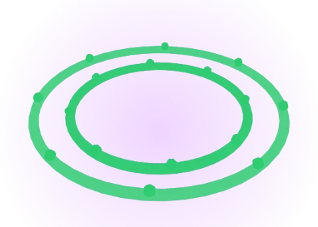 Emerald Aura