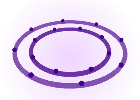 Shadow Aura