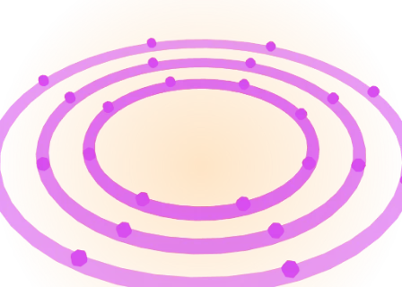 Rainbow Aura